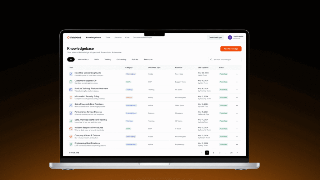 FieldMind - Knowledge Base
